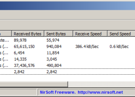 AppNetworkCounter screenshot