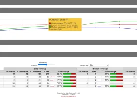 ReportGenerator screenshot