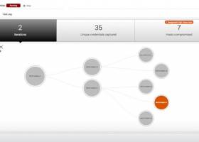 Metasploit Pro screenshot
