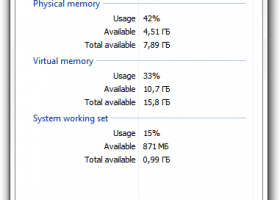 Mem Reduct screenshot