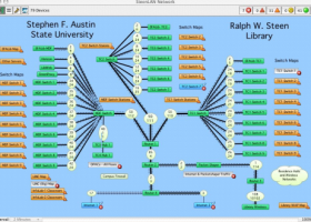 InterMapper RemoteAccess screenshot