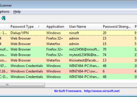 Password Security Scanner screenshot