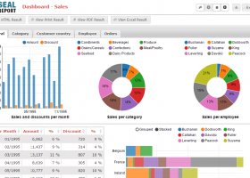 Seal Report screenshot