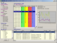 RU-Software Log-Analyzer screenshot