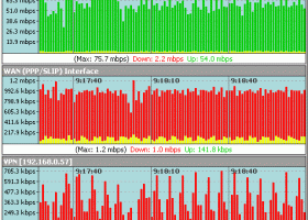 Net Meter screenshot