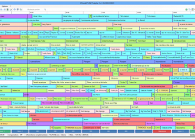 ZGuideTV.NET screenshot