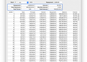 Loan Calc screenshot