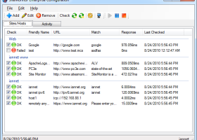 SiteMonitor Enterprise screenshot