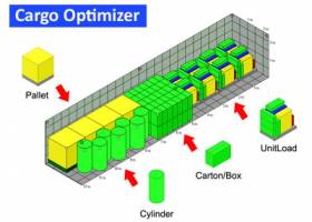 Cargo Optimizer Enterprise screenshot