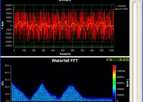 SignalLab VC++ screenshot