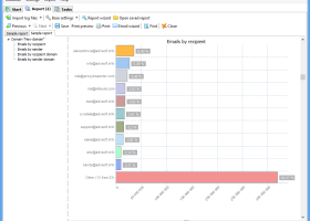 MailDetective screenshot
