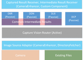 Dynamsoft Barcode Reader screenshot