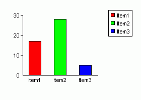 csDrawGraph screenshot