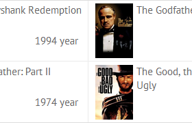 JavaScript Webix DataView screenshot