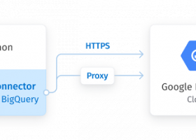 Google BigQuery Python Connector by Devart screenshot