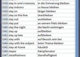 Dictionary Technical English German screenshot