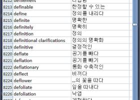 Dictionary Wordlist English Finnish screenshot