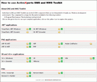SMS and MMS Toolkit screenshot