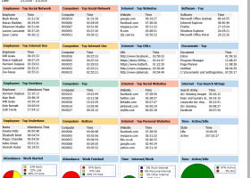 WorkTime Cloud Free screenshot