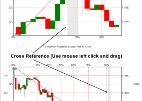 Stock Market Prediction Application screenshot