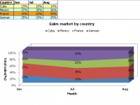 Spire.XLS for Silverlight screenshot