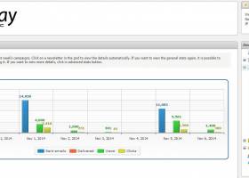 Mailrelay emailmarketing screenshot