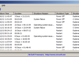 TurnedOnTimesView screenshot