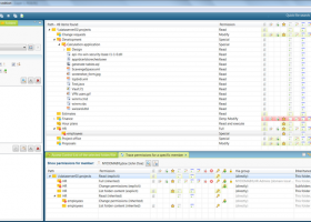 Permission Analyzer screenshot
