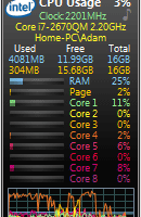 All CPU Meter screenshot