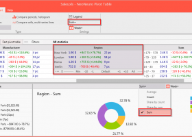 Pivot Table screenshot