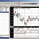 Stock Predictor
