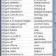 Dictionary Wordlist English Polish